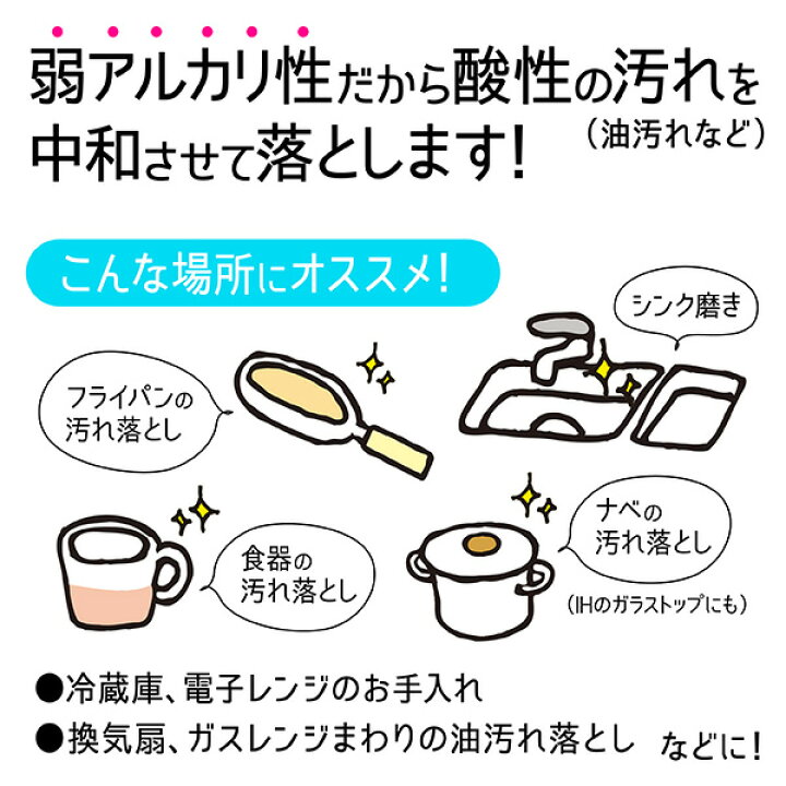 楽天市場 キッチンスポンジ 重曹 シート 4枚 食器用スポンジ 食器洗いスポンジ キッチン スポンジ 食器用 シンク洗い Ih用 フライパン用 食器洗い 重曹クリーナー 台所 掃除 キッチン掃除 台所掃除 キッチン用品 シンク用品 台所用品 Towa Zakka 楽天市場 キッチンスポンジ 重曹 シート 4枚 食器用スポンジ 食器洗いスポンジ キッチン スポンジ 食器用 シンク洗い Ih用 フライパン用 食器洗い 重曹クリーナー 台所 掃除 キッチン掃除 台所掃除 キッチン用品 シンク用品 台所用品 Towa Zakka