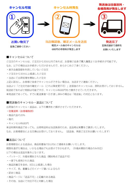 楽天市場】送料無料 TV-G3L (横型) 業務用ソーセージフィーラー 