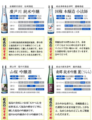 父の日ギフト日本酒飲み比べセットふくしま美酒めぐり化粧箱入り10本セット180ml×10本
