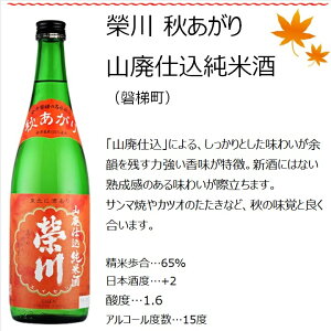 日本酒飲み比べ福島のひやおろし・秋あがり飲み比べ5本セット720ml×5本【北海道産さんま塩焼き2尾プレゼント♪】