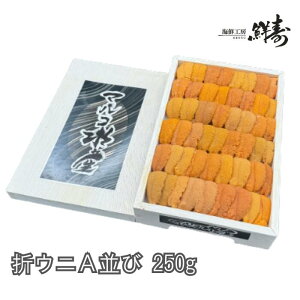 CNH[ NX ܃Ej A kCYCN 250g otEj  ① Mtg ґ  kC kCY CN  Ej _O CN CN  { kCO O