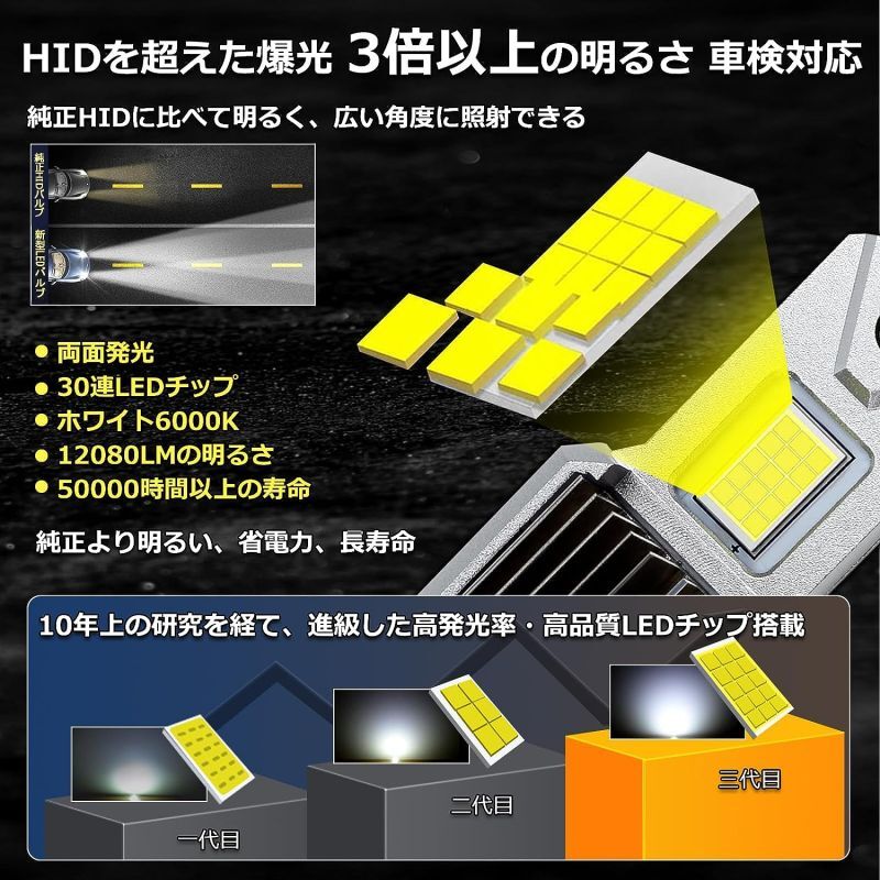 楽天市場】LED ヘッドライト D2S/R 兼用 HIDをLED化 爆光 車検対応