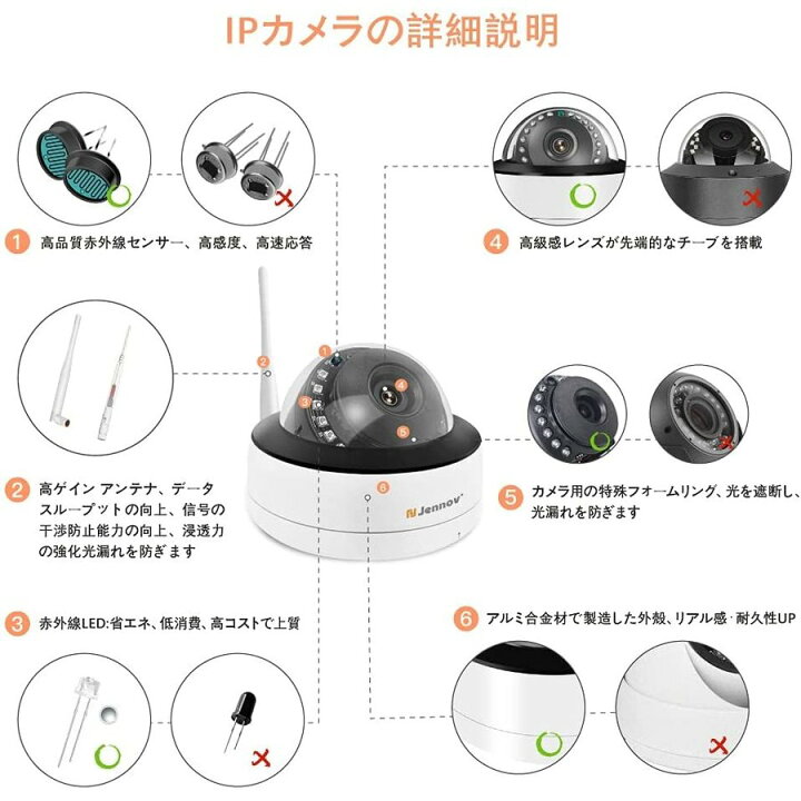 楽天市場】【500万画素・ワイヤレスイ】jennov 防犯カメラ ワイヤレス 