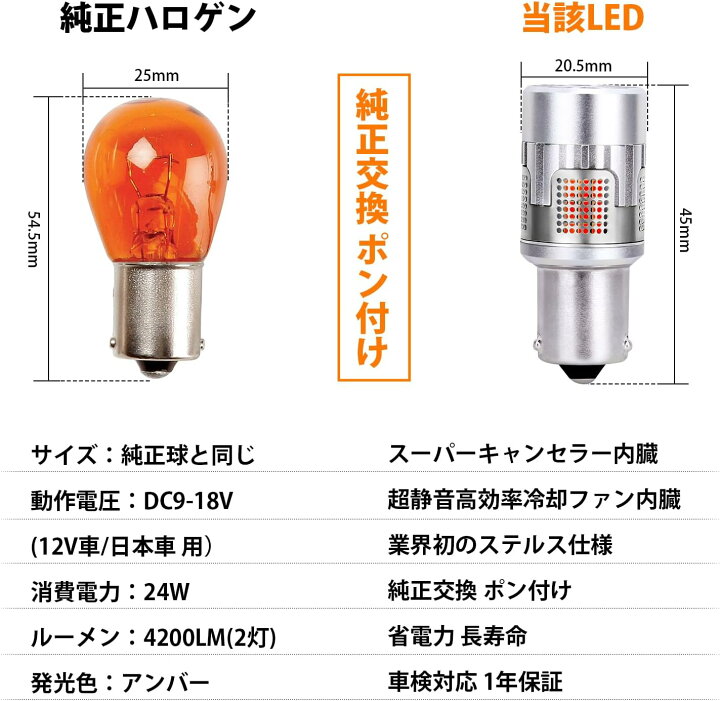 楽天市場】S25 LED ウインカー S25ピン角違い led アンバー ポン付け  