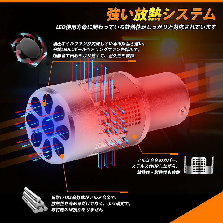 楽天市場】S25 LED ウインカー S25ピン角違い led アンバー ポン付け  