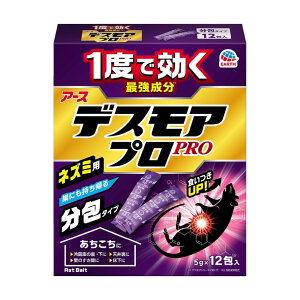 �l�Y�~ �쏜 �E�l�� �f�X���A�v�� ����^�C�v 5g×12��� �y�h���p��򕔊O�i�z �������݃^�C�v �X�[�p�[���b�g�΍� ��R�� �A�[�X����