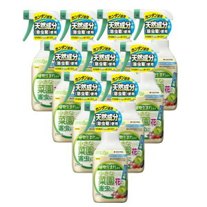 250ml 殺虫剤 園芸の通販 価格比較 価格 Com