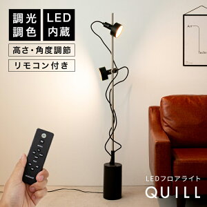 tACg LED 2 NC  Ɩ k ԐڏƖ X^hCg tAv 킢 Ɩ rO Q R ^C}[ F dC X|bgCg ^Cv xbhT