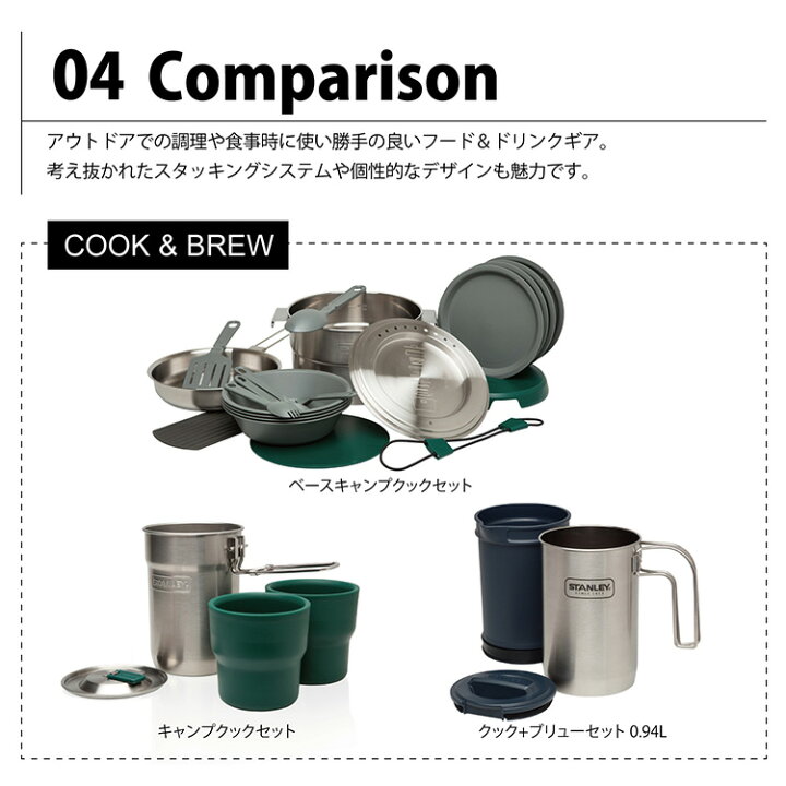 楽天市場】正規品・公認店 スタンレー ベースキャンプクックセット 3.5 