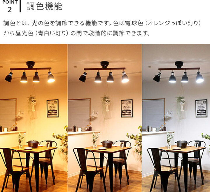 楽天市場 Toligo 調光調色led電球専用リモコン 調光調色ledリモコン トリゴ Led電球を調光 調色 カラー 電球色 昼光色 照明器具 間接照明 Led照明 おしゃれ インテリア シーリングライト ペンダントライト フロアライトをリモコン付き照明に 電気 寝室 読書 リモート