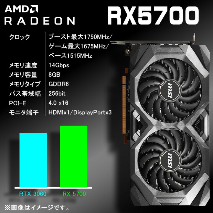 楽天市場】【当日出荷！国内組立の 新品】ゲーミングPC デスクトップ 