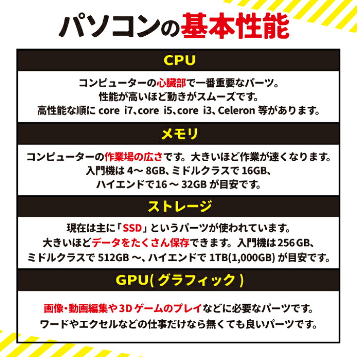 楽天市場】【マラソン値引中！RTX4060Ti搭載 フルセット 国内組立 新品 