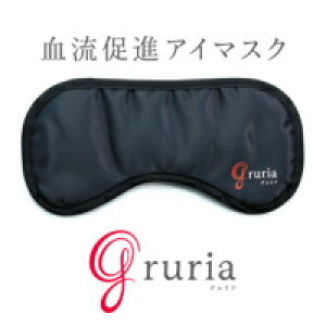 Cw@iAC}XN@gruria(OA)