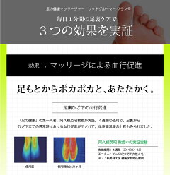血行促進