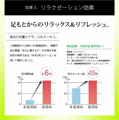 リラクゼーション