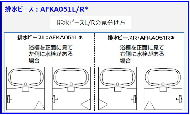 楽天市場 Toto 排水ピース Afka051 快適水空館