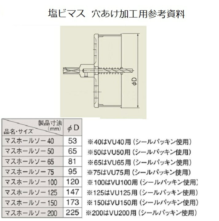 楽天市場】タキロン クリーンます 【狭所浅型】 301688 CM-CSBFU (75 