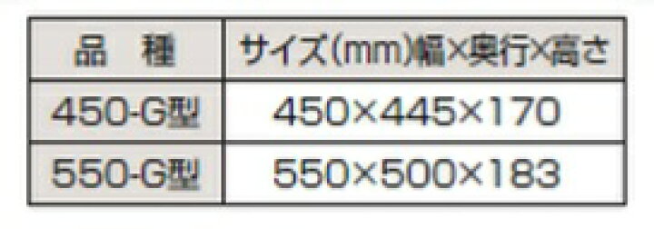 楽天市場】タキロン 研ぎ出し流し ガーデン流し 550-G型 みかげ 290166 : 快適水空館 楽天市場】タキロン 研ぎ出し流し ガーデン流し 550-G型 みかげ 290166 : 快適水空館
