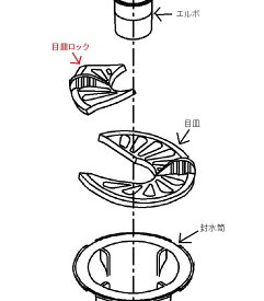 楽天市場 Pj2008の通販
