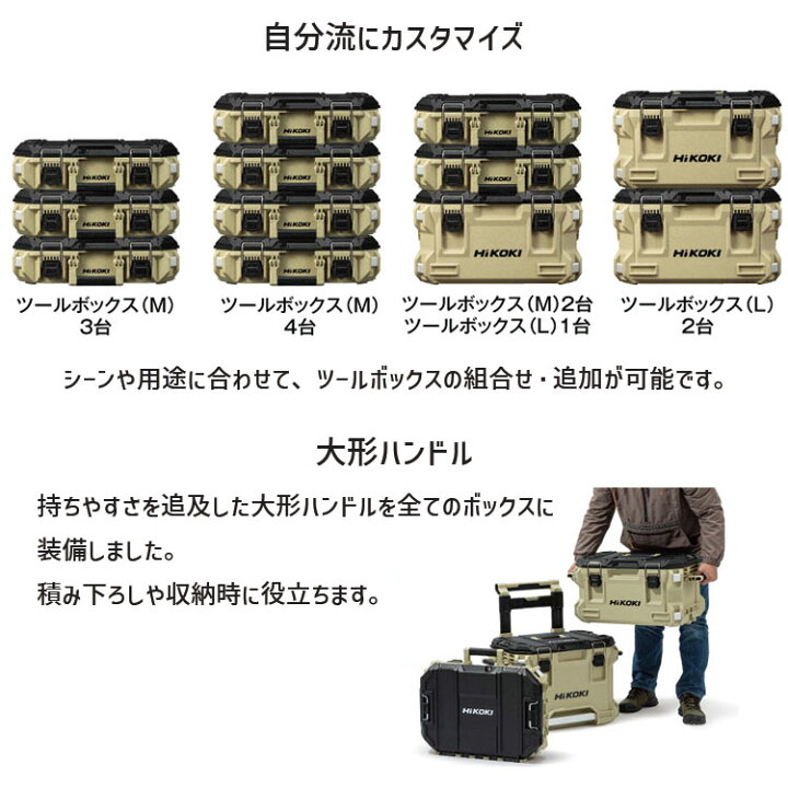 楽天市場】HiKOKI ハイコーキ MULTI CRUISER マルチクルーザー ツール 
