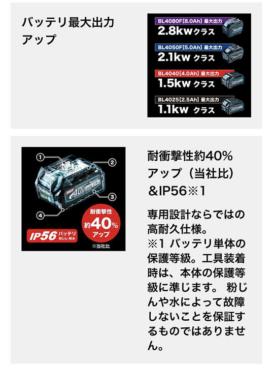 楽天市場】[マキタ 正規店] 40Vmax リチウムイオンバッテリ BL4040 (A 