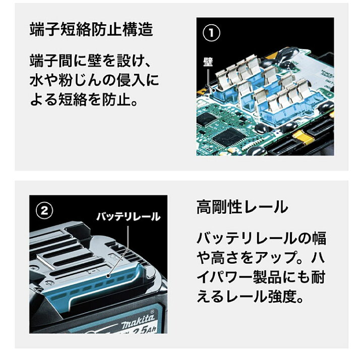楽天市場】[マキタ 正規店] 40Vmax リチウムイオンバッテリ BL4040 (A 