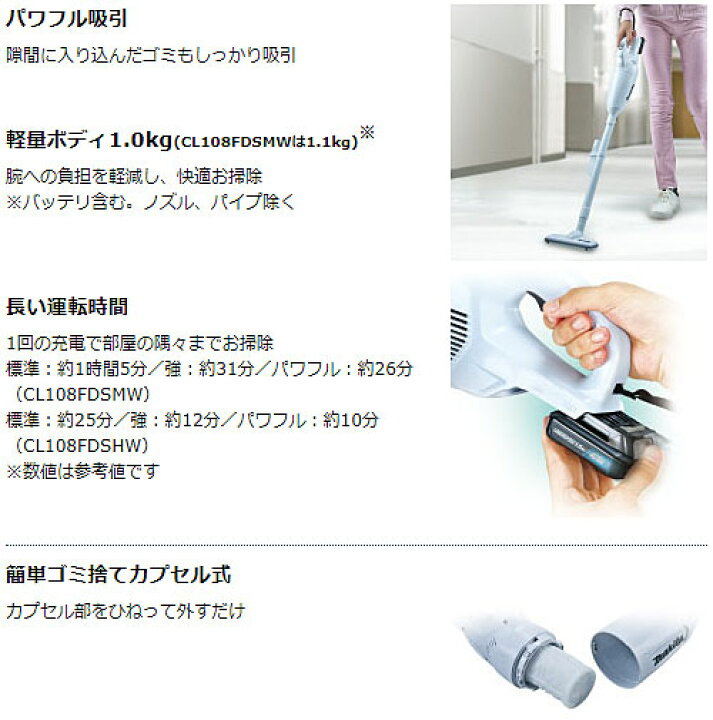楽天市場】[正規店 1年保証] マキタ 掃除機 充電式 コードレス 