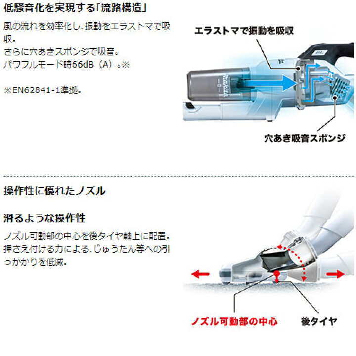 楽天市場】マキタ 掃除機 18V サイクロン 充電式 サイクロン一体式 