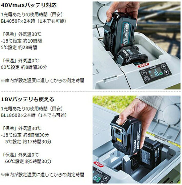 楽天市場】[マキタ 正規店] 充電式保冷温庫 CW001G 【バッテリ・充電器  