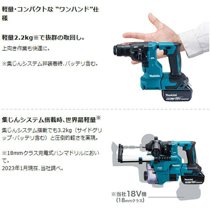 楽天市場】[正規店] マキタ 集じんシステム搭載 18mm 充電式  