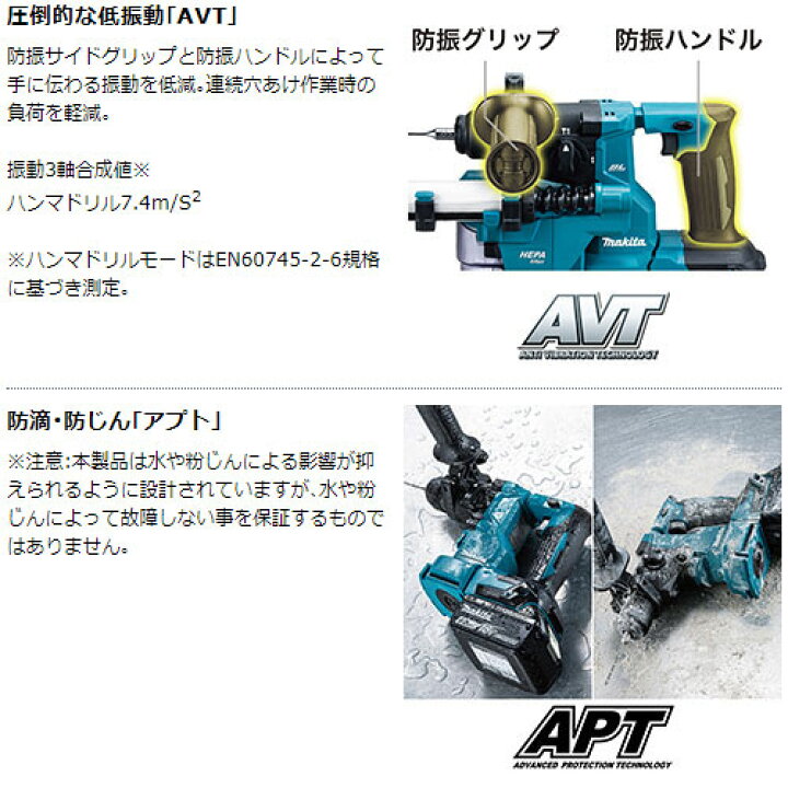 楽天市場】[正規店] マキタ 18mm 充電式 ハンマドリル HR183DRGX フル 