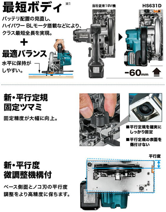 楽天市場】[マキタ 正規店] 165mm 充電式マルノコ 18V 本体のみ 