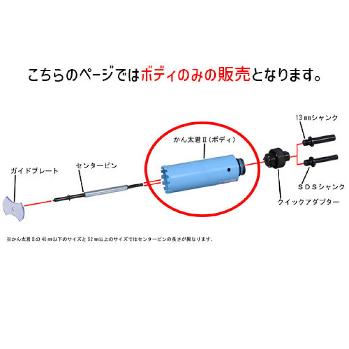 楽天市場】【32mm ボディのみ】 ドライビット かん太君II ボディのみ 