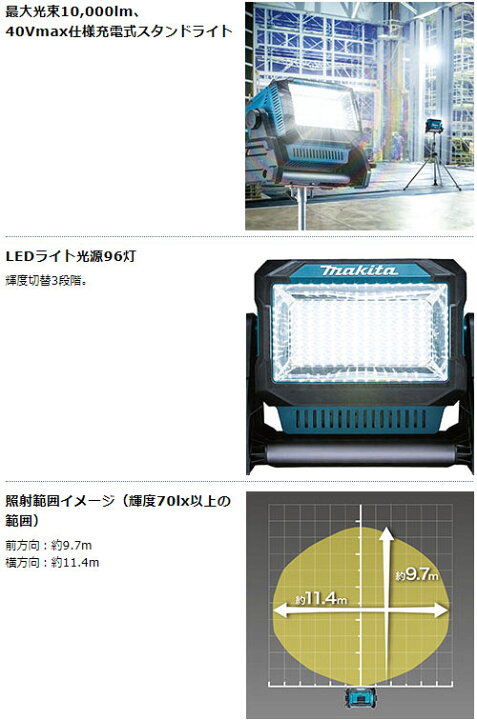 楽天市場】[マキタ 正規店] 充電式スタンドライト ML008G LED ライト 