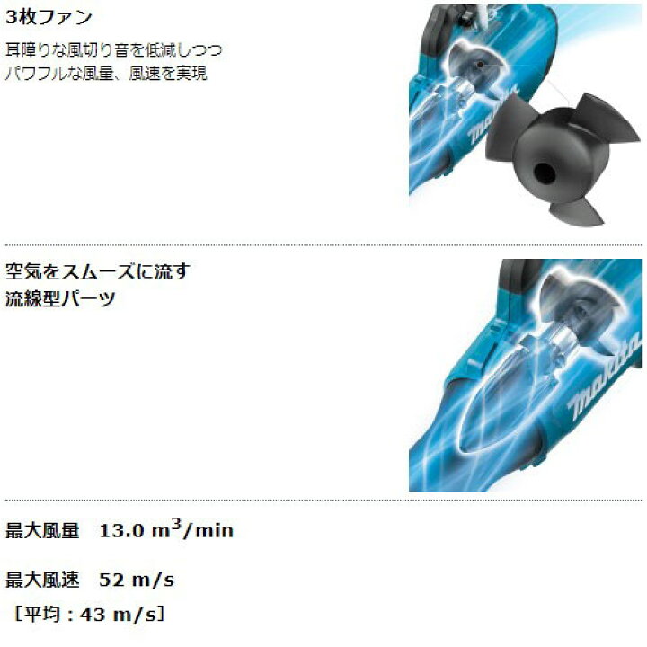 楽天市場】[マキタ 正規店] ブロワ 18V 充電式 フラットノズル セット 