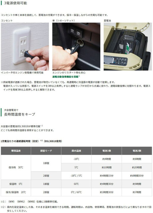 楽天市場】[正規店 安心2年保証] ハイコーキ 冷温庫 18V UL18DC(WM 
