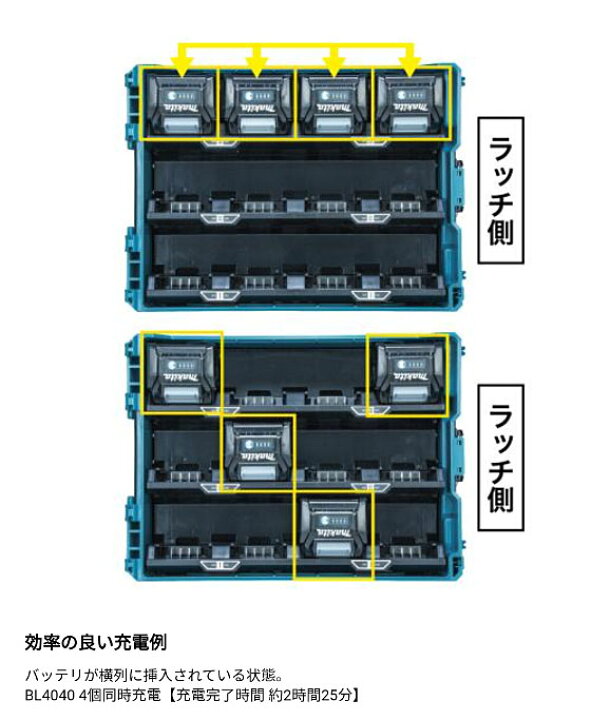 楽天市場】[マキタ 正規店] 多口充電ケース 8口充電 BCC01 (A-78346 