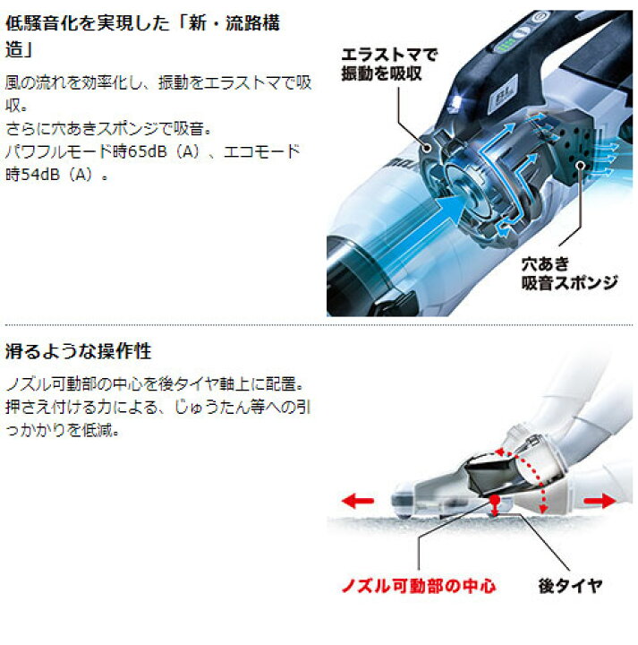 楽天市場】[マキタ 正規店 1年保証] マキタ 掃除機 充電式 コードレス 