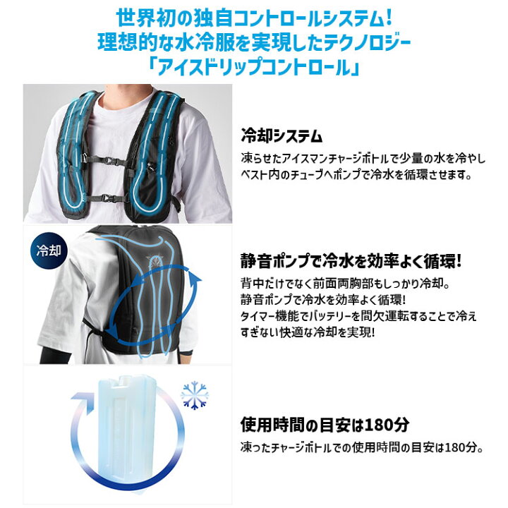 楽天市場】[在庫わずか] [チャージボトル3個入り] アイスマン PRO X  