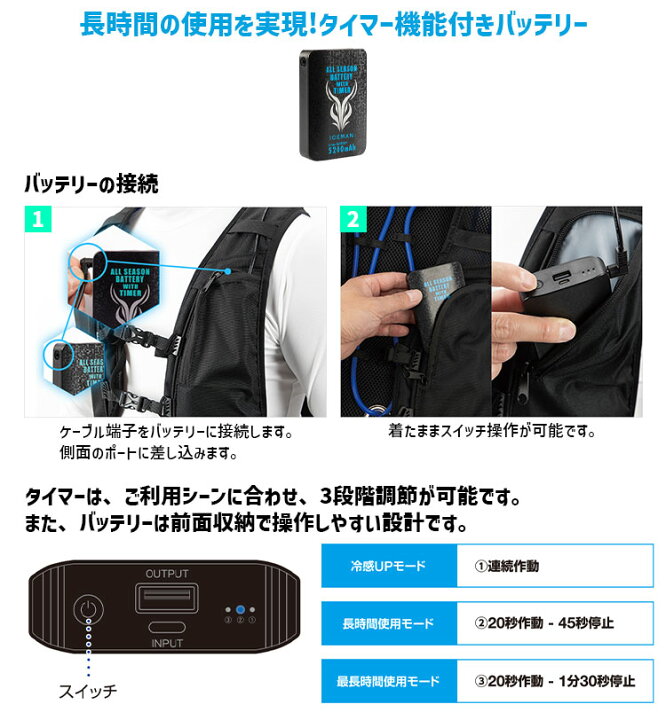 楽天市場】[在庫わずか] [チャージボトル3個入り] アイスマン PRO X 