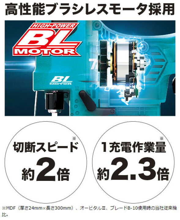 楽天市場】[マキタ 正規店] 充電式 ジグソー JV103DSH 10.8V 1.5Ah 