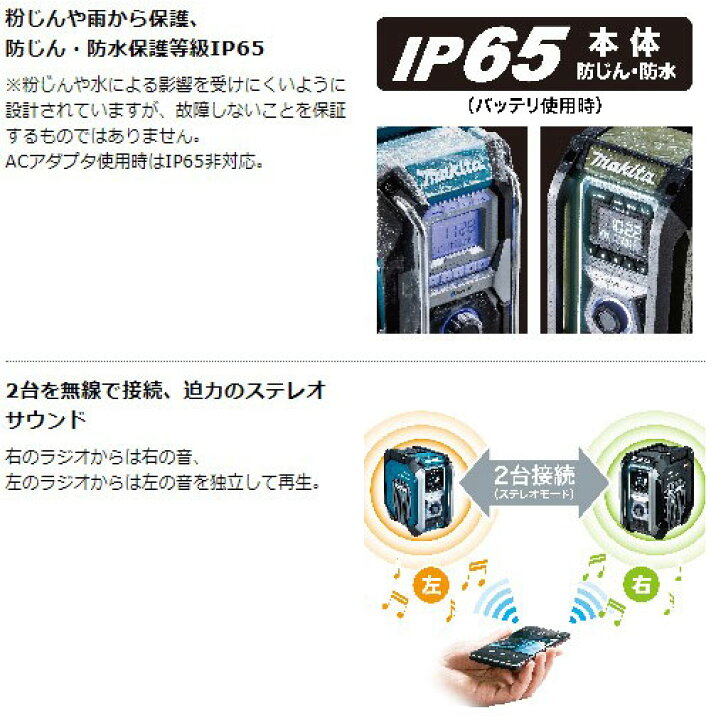 楽天市場】[マキタ 正規店] 充電式 ラジオ MR005GZ 40Vmax 18V 14.4V 