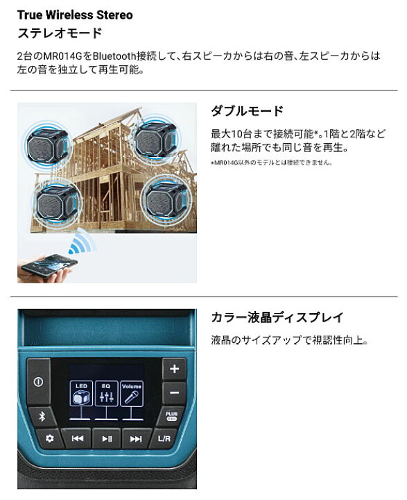 楽天市場】マキタ 充電式スピーカ MR014GZ 40Vmax 18V 14.4V AC100V 