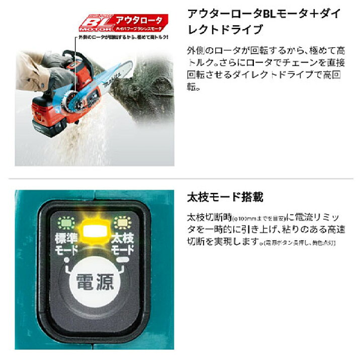 楽天市場】[マキタ 正規店] 充電式 チェンソー MUC254DRGX MUC254DGXR 