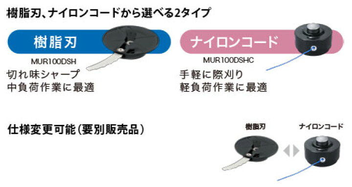 楽天市場】[マキタ 正規店] 10.8V 充電式 草刈機 MUR100DSH MUR100DSHC 