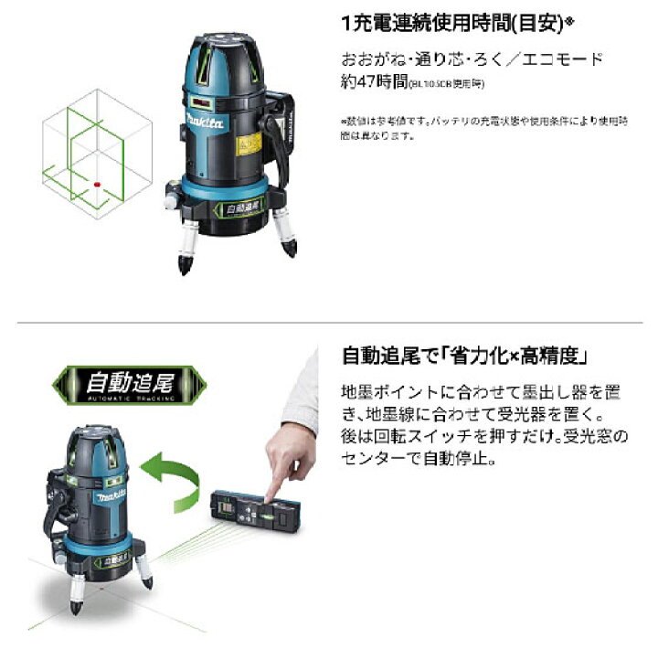 楽天市場】[マキタ 正規店] 充電式屋内・屋外兼用追尾墨出し器 