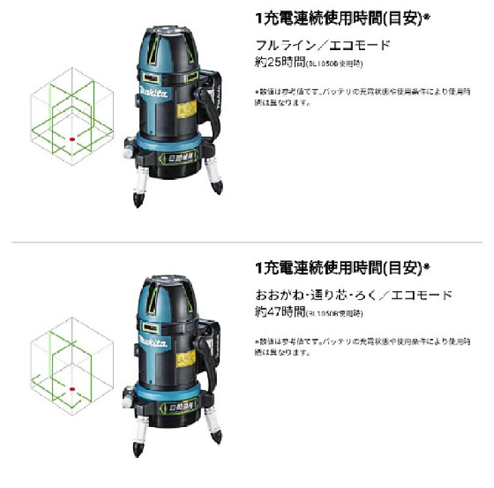 楽天市場】[マキタ 正規店] 充電式屋内・屋外兼用追尾墨出し器 