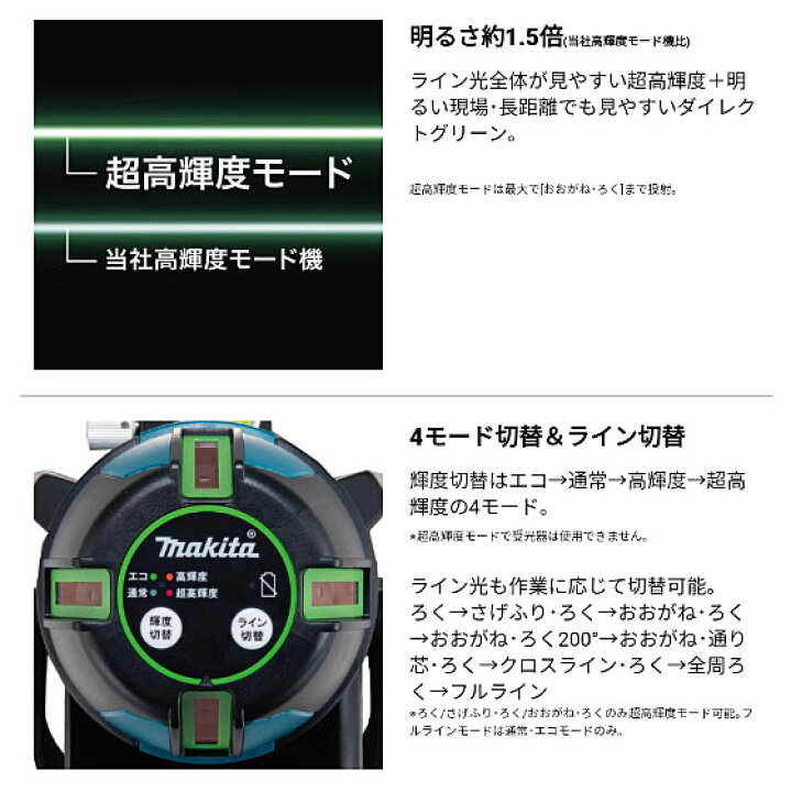 楽天市場】[マキタ 正規店] 充電式屋内・屋外兼用追尾墨出し器 