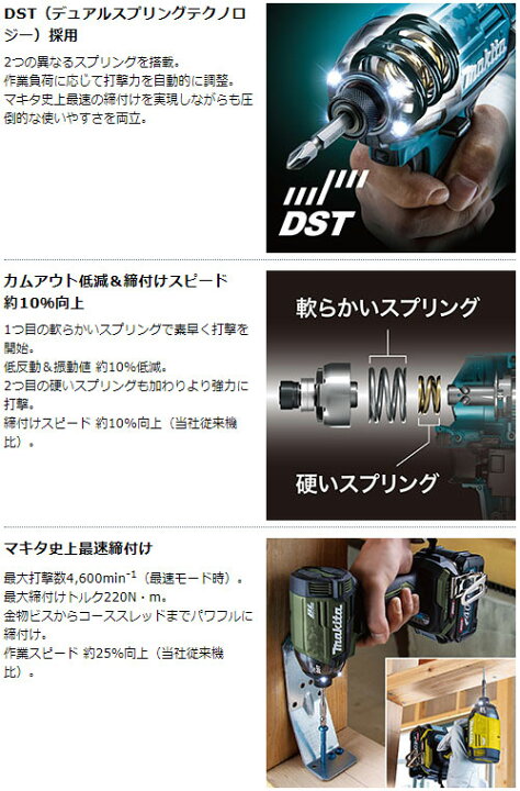楽天市場】[マキタ 正規店] 充電式 インパクトドライバ TD002GRDX 