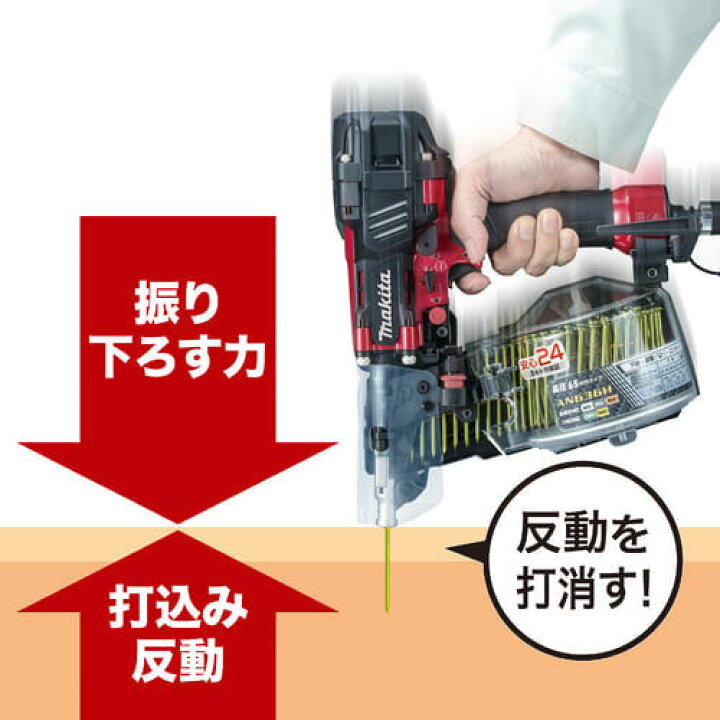 楽天市場】マキタ 高圧エア釘打 AN636H 65mm プラスチックケース付き 